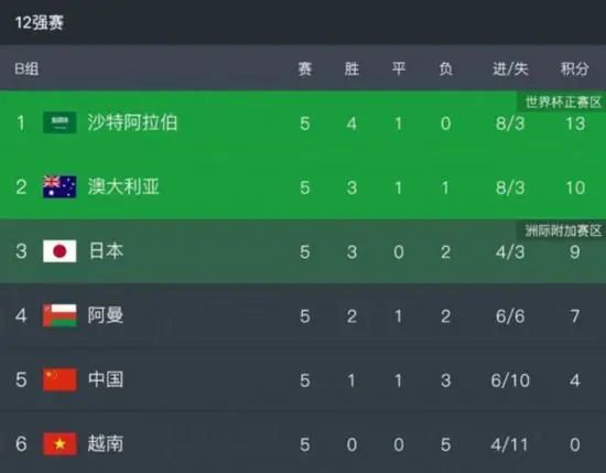 欧美一a