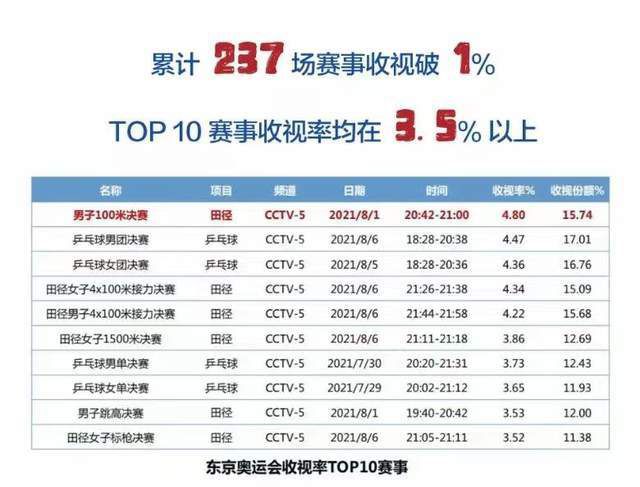 亚洲综合色视频